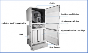 Integrated Structure
