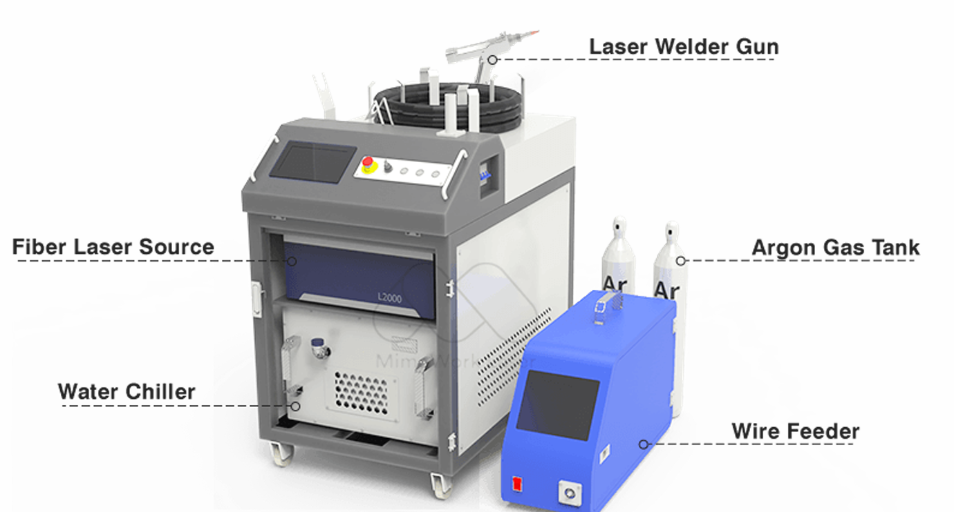 Handheld Laser Welding Machine